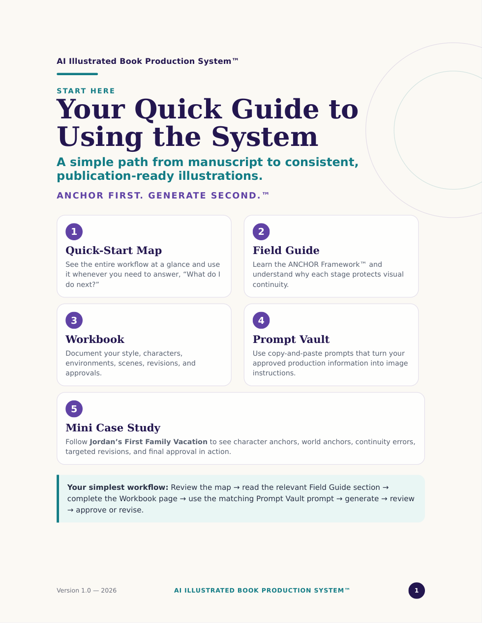 Start Here guide cover